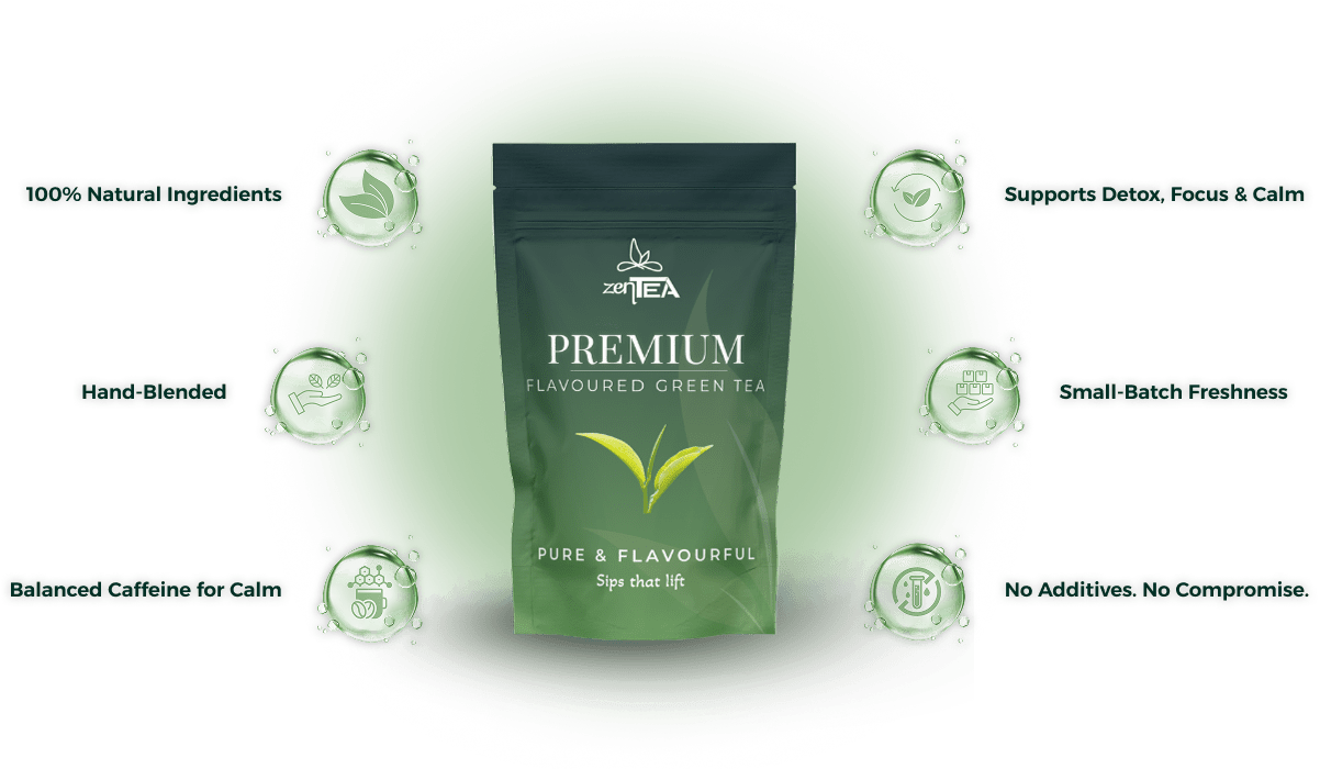 Zentea Product Mobile View