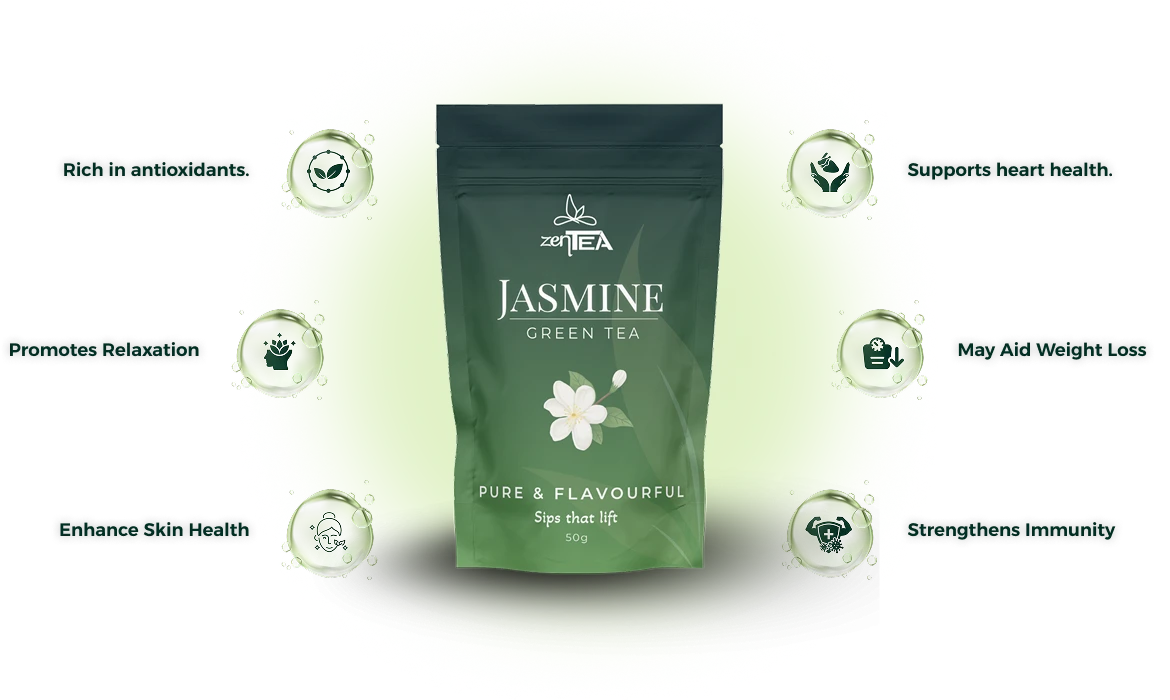 Zentea Product Mobile View