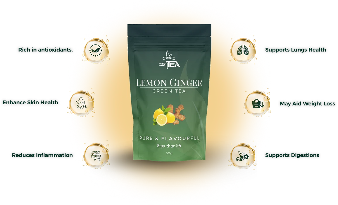 Zentea Product Mobile View