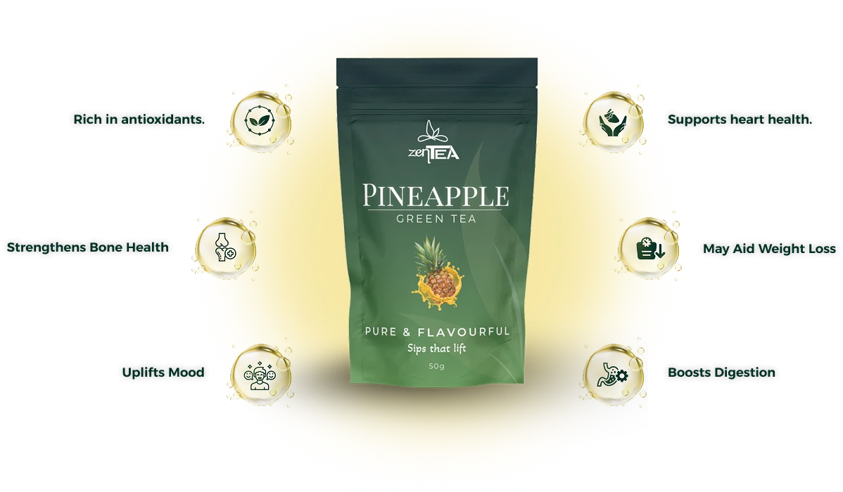 Zentea Product Mobile View