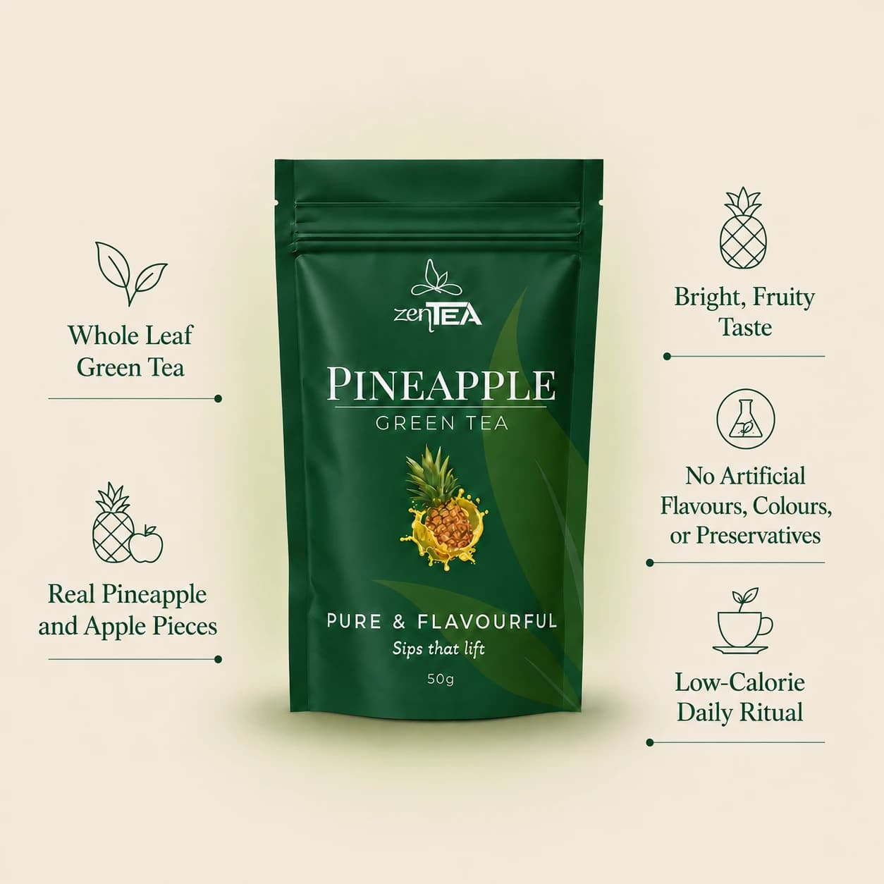 Pineapple Green Tea view 7